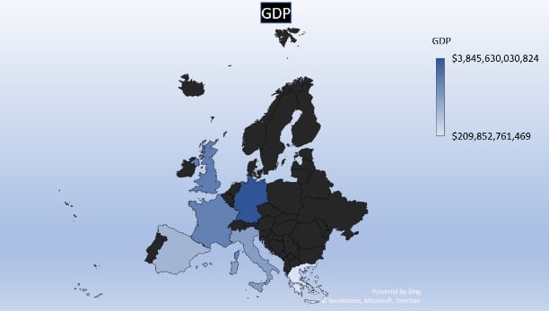 GDP Chart