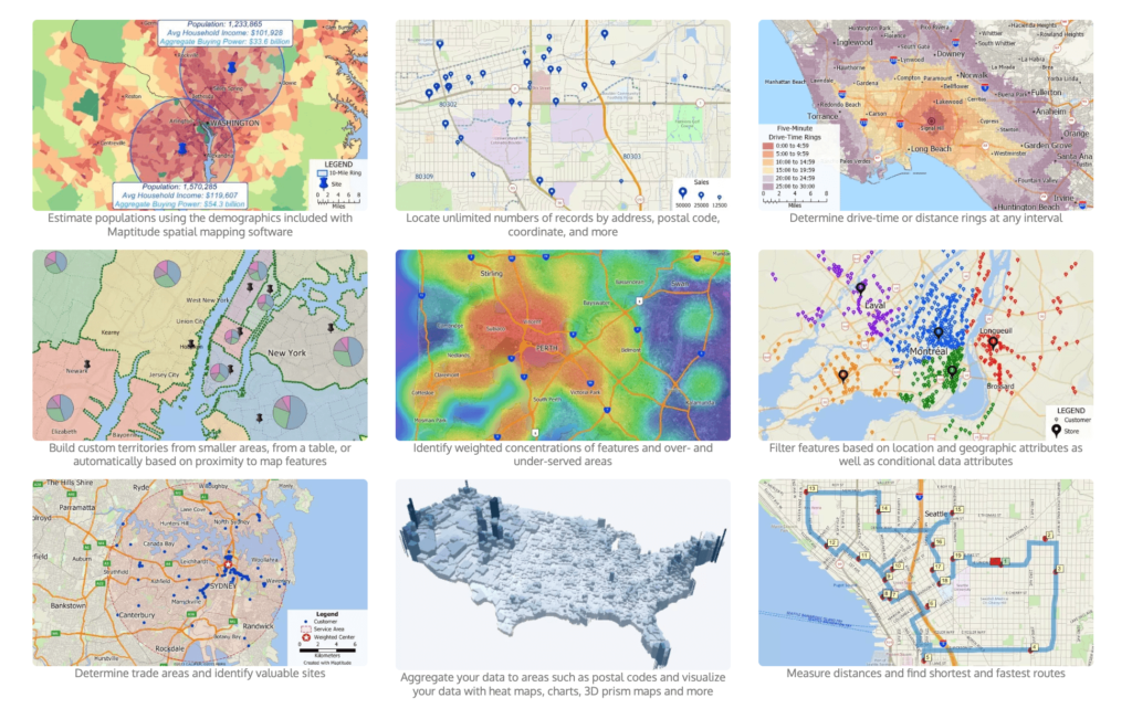 Maptitude