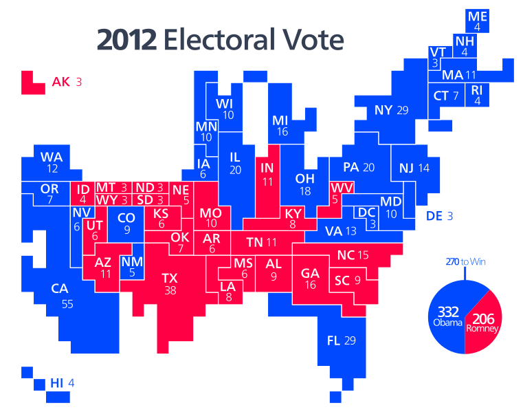 Cartogram Example